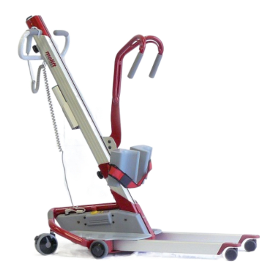 Etac molift Handbücher