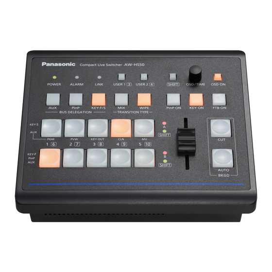 Panasonic AW-HS50E Handbücher