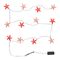 Lampen & Licht IKEA SOLVINDEN AA-2289571-1 Bedienungsanleitung