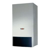 Wolf CGB-(K)-20 Handbuch