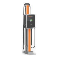 ChargePoint CP4300 Anleitung