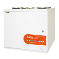 Swegon CASA W3 Smart Bedienungsanleitung