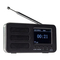 Radios Eurotops EP675 Bedienungsanleitung