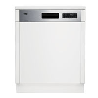 Beko DSN6634FXM Bedienungsanleitung