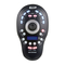 Controller Elation Dmx Partner Benutzerhandbuch
