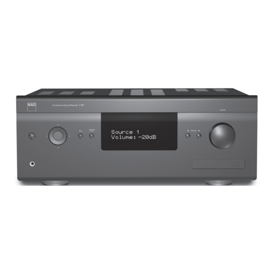 NAD T 757 Handbücher