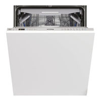 Privileg RIO 3T131 A FE X Bedienungsanleitung