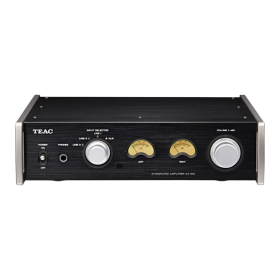 Teac AX-501 Handbücher