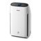 Philips AC121