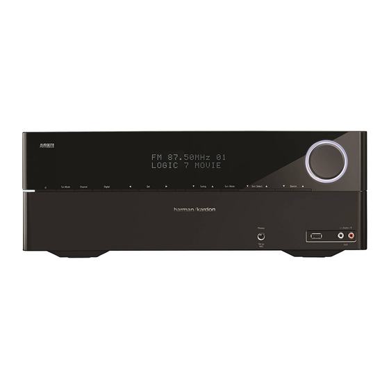 Harman Kardon AVR 170 Handbücher