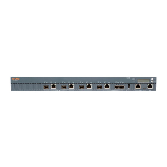 Dell Networking W-7205-Controller Handbücher
