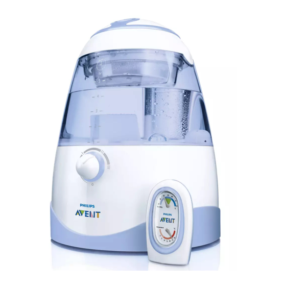 philips Avent SCH580 Handbücher
