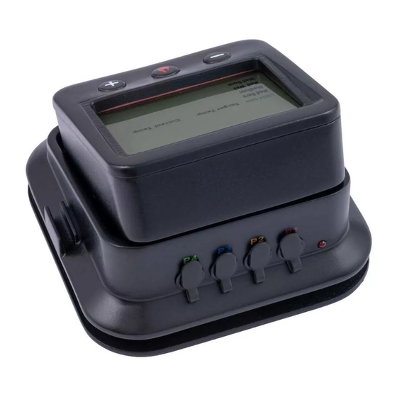 Char-Broil 9530030R04 Handbücher