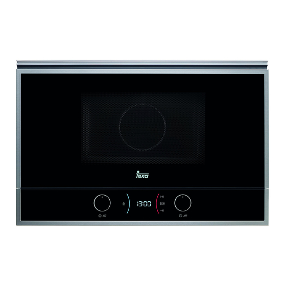 Teka ML 822 BIS Handbücher
