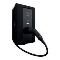 Chargepoint EVC04 Serie Installationsanleitung