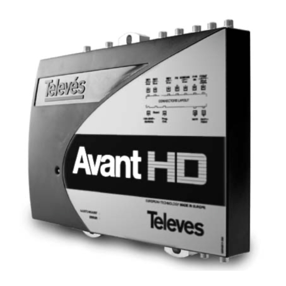 Televes Avant HD Handbücher