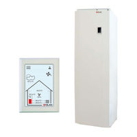 Nilan CTS602 HMI Softwareanleitung