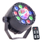 Lichtanlage IBIZA LIGHT PAR-ASTRO Bedienungsanleitung
