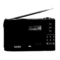 Receiver Saba RX 160 PLL Serviceanleitung