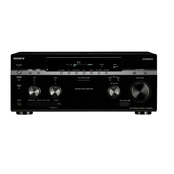 Sony STR-DA5800ES Handbücher