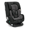 Nuna TRES LX Handbuch