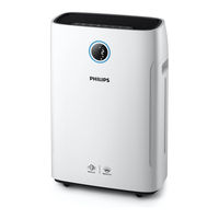 Philips AC2729 Benutzerhandbuch