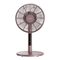 Ventilatoren Rotel 7575CH Gebrauchsanweisung
