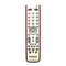 Philips SRU5020PR