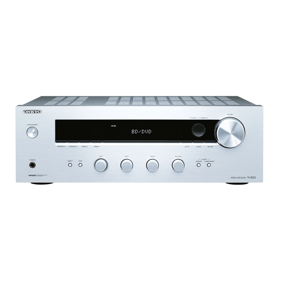 Onkyo TX-8030 Handbücher