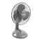 Ventilatoren Rotel U7571CH Gebrauchsanweisung