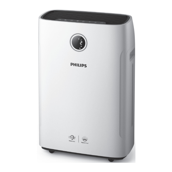 Philips AC2729 Handbücher