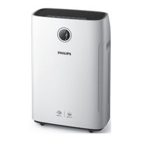 Philips AC2729 Benutzerhandbuch