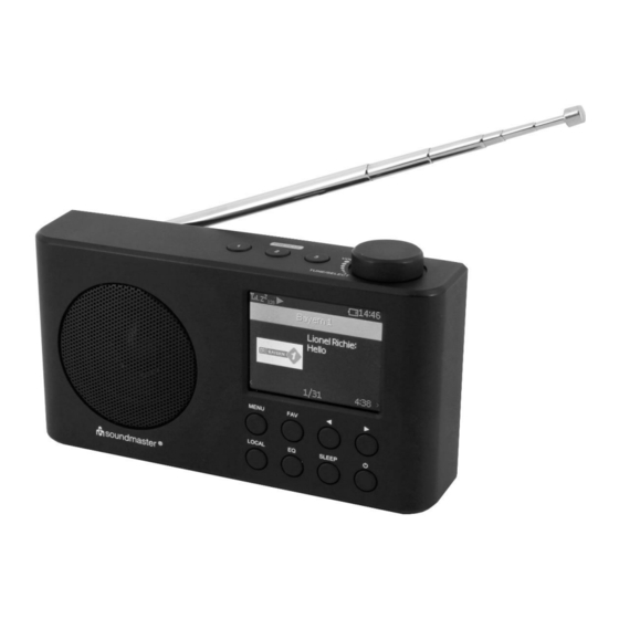 Wörlein soundmaster IR6500 Handbücher