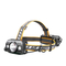 Taschenlampen Fenix HP30R Kurzanleitung