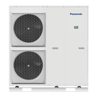 Panasonic WH-MXC09J3E8 Bedienungsanleitung