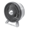 Ventilatoren Chillout GF60XE Serie Bedienungsanleitung
