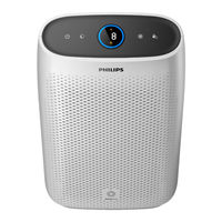 Philips AC1214 Benutzerhandbuch