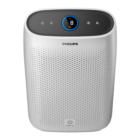 Philips AC1214 Handbücher