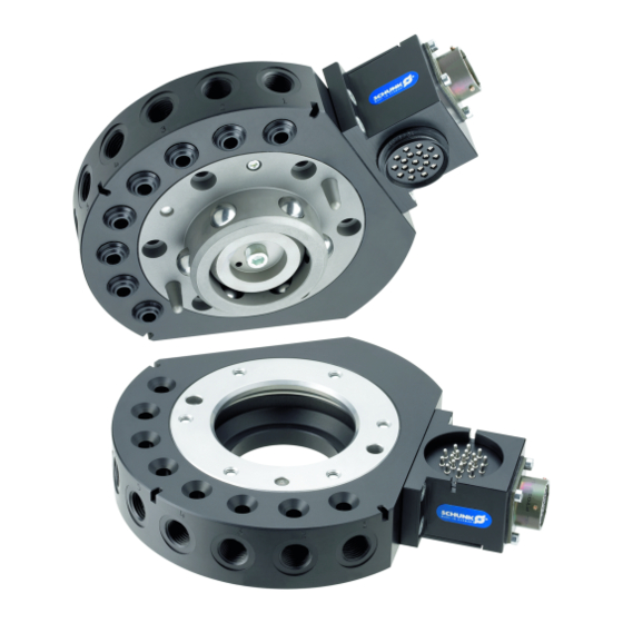 SCHUNK SWS serie Handbücher