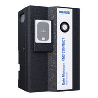 Dehoust Regenmanager RM 3 CONNECT Installations-, Bedienungs- Und Instandhaltungsanleitung