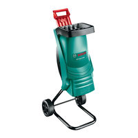 Bosch AXT Rapid 2000 Originalbetriebsanleitung