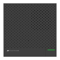 Visortech ZX-5314 Bedienungsanleitung
