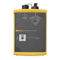 Fluke 1743 Bedienungsanleitung