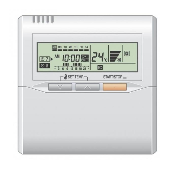 Fujitsu UTY-CGG Serie Handbücher