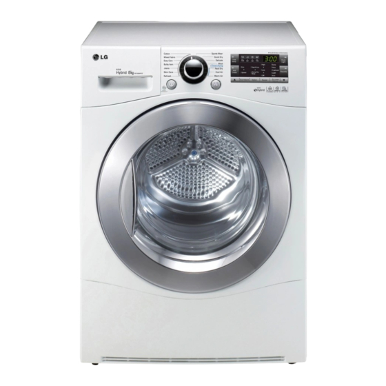 LG RC8055AP2Z Handbücher