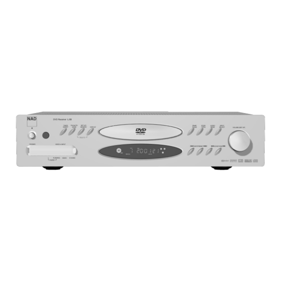 NAD l 53 Handbücher