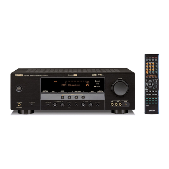 Yamaha AV Receiver HTR-6030 Handbücher