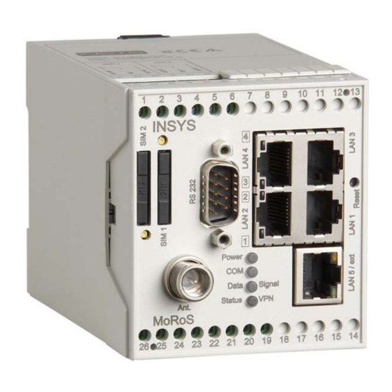 INSYS MoRoS UMTS 2.1 PRO Handbücher