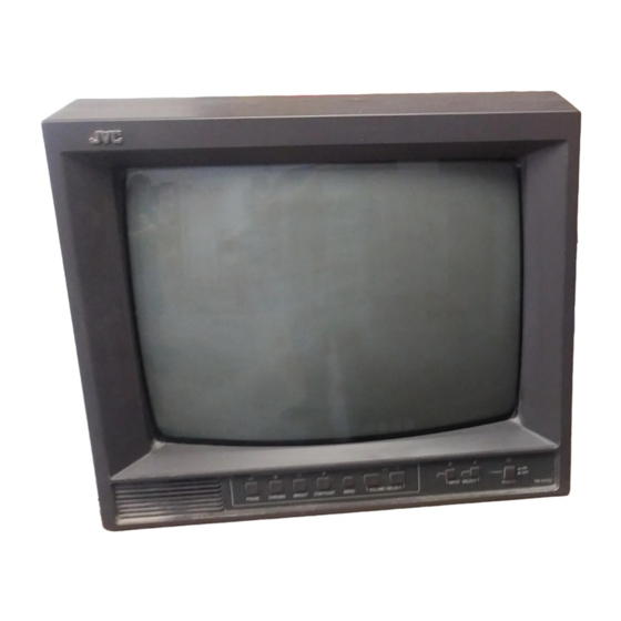 JVC TM-A140E Handbücher