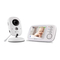 Babyphone Lionelo Babyline 6.1 Einleitung